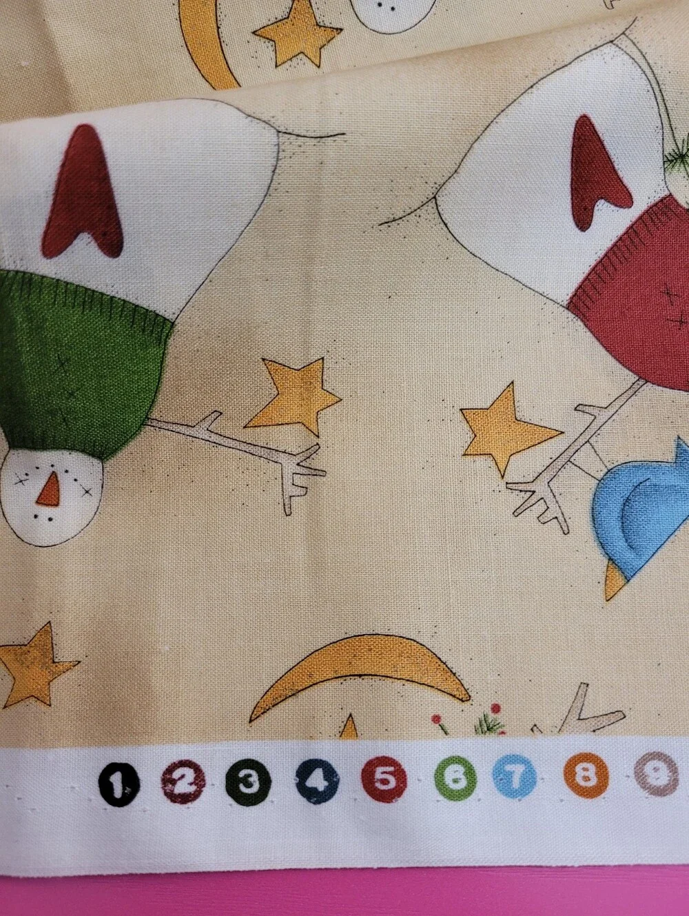 Button Button Designs By Cheri Snowman Sewing Fabric (1056)
